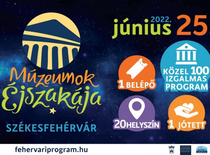 Múzeumok éjszakája